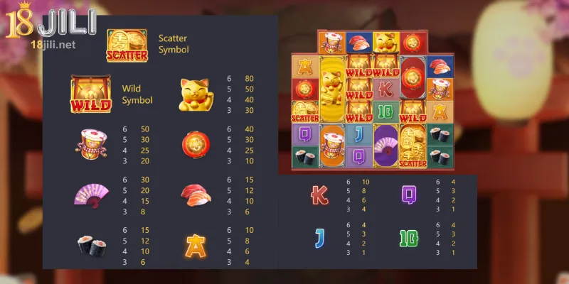 Symbols and paytable